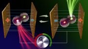 Electrically Controlled Dual Color Light Emission from Coupled Quantum Dot Molecules