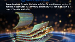 Novel Fabrication Technique Takes Transition Metal Telluride Nanosheets From Lab to Mass Production