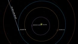 Psyche Spacecraft Position on April 8 2024