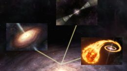 Signals From Supernovae, Quasars, and Gamma Ray Bursts Reach Earth in the Milky Way Galaxy