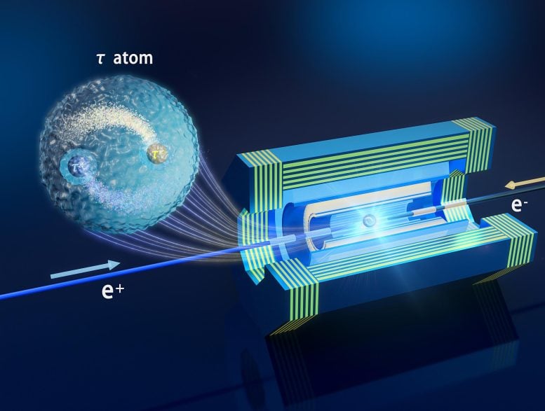 Tauonium Atom