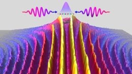 Ultrafast Kapitza Dirac Effect Time Dependent Interference Fringes